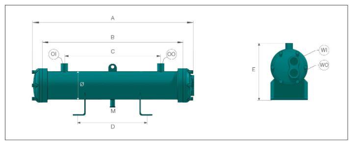 Shell & Heat Exchanger