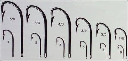 Hollow Point Limerick Hooks