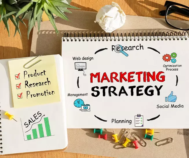 SMM Marketing Strategy