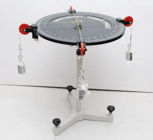 Universal Force Table