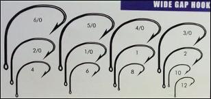 Wide Gap Hooks