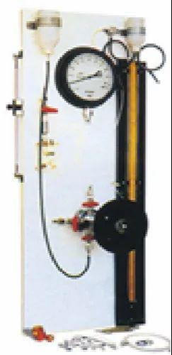 Pore Pressure System Bishop With Null Indicator