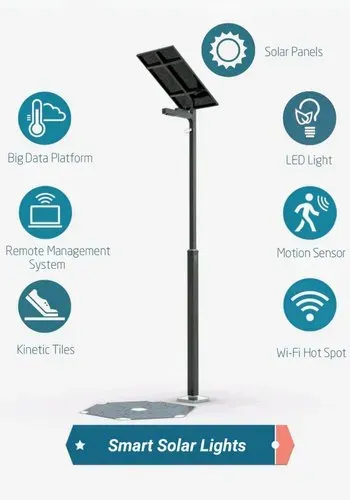 Smart Solar Street Lights